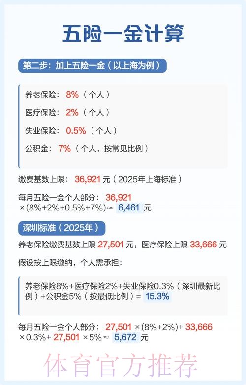 热苏斯被推荐给马德里双雄 要求500万税后年薪 热苏斯被推荐给马德里双雄 要求500万税后年薪