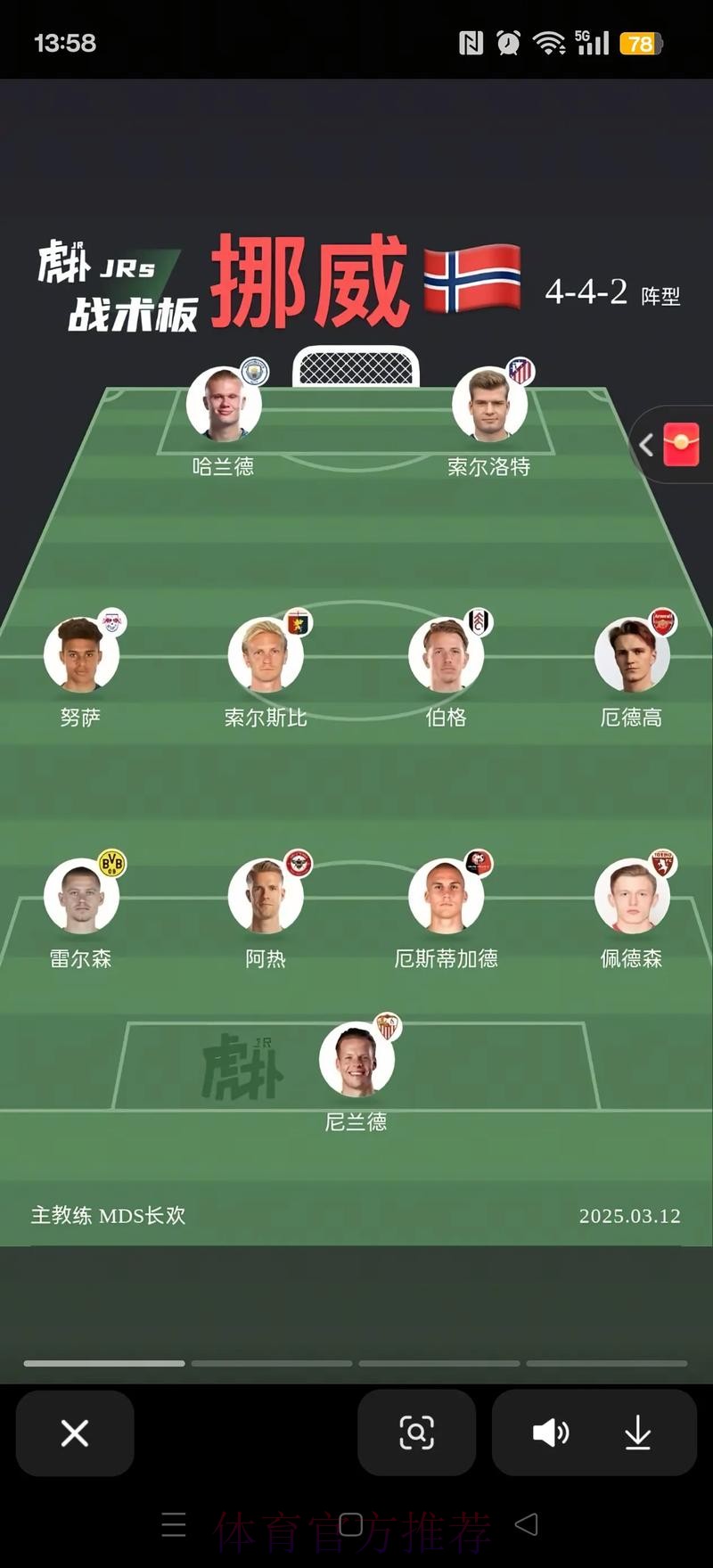 哈兰德:厄德高应获得更多机会 他会非常适合枪手