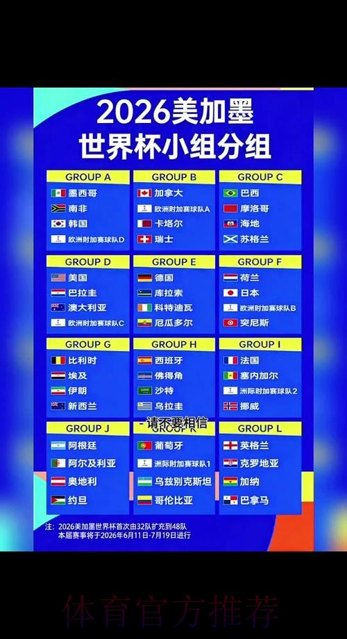 2026世界杯比分教程全站 2026世界杯比分教程全站