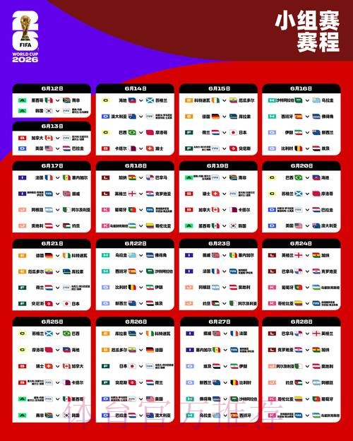 2026世界杯比分教程全站 2026世界杯比分教程全站