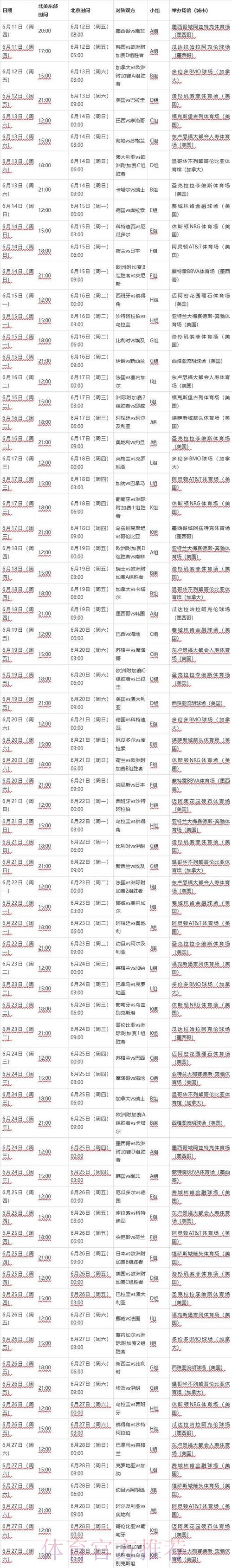 2026世界杯比分教程全站 2026世界杯比分教程全站